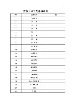 電梯免費(fèi)配件明細(xì)表