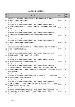 电梯国标题库-电梯t题库