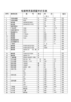 电梯常用配件价目表 (3)