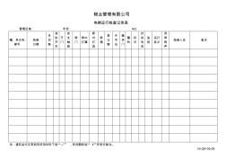 电梯日常运行检查记录表