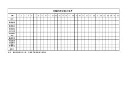 电梯机房巡查记录表表