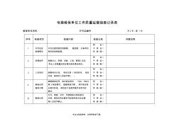 电梯维保单位工作质量监督抽查记录表