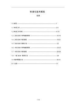 電梯線束標準化技術規(guī)范講解