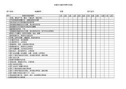 電梯維保記錄表