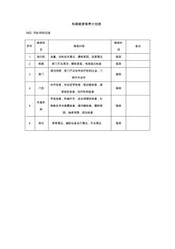 电梯维修保养计划表