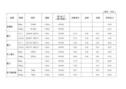 電梯表格