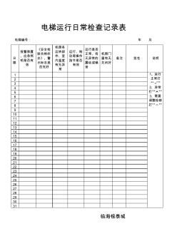 电梯运行日常检查记录表 (2)