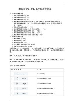 電氣、水暖等工程圖形符號大全表