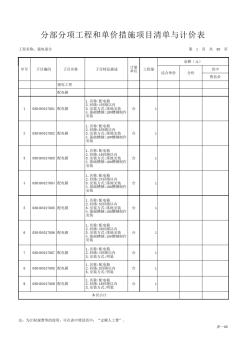电气专业模板清单(13清单) (2)