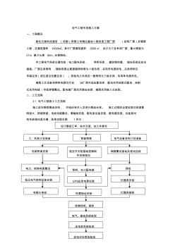 电气专项施工方案(厂房)