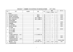 电气二次主要设备及材料清册