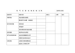 电气仪表巡检记录表