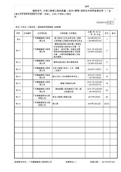 电气分部竣工资料组卷目录