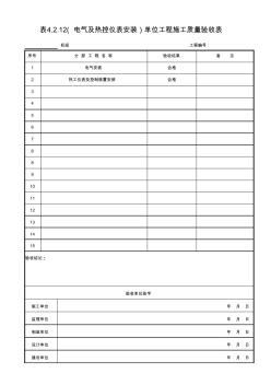 电气及热控仪表安装