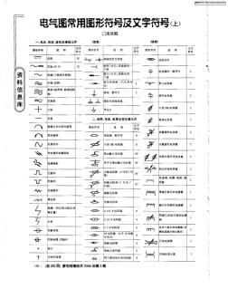 电气图常用图形符号及文字符号(上)