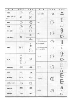 電氣圖形符號新舊對照表4