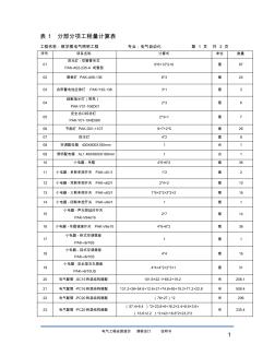 电气安装工程造价 (2)