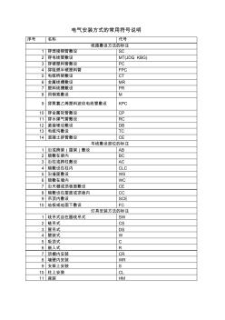 电气安装方式的常用符号说明