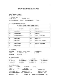 电气安装符号表示方法全集