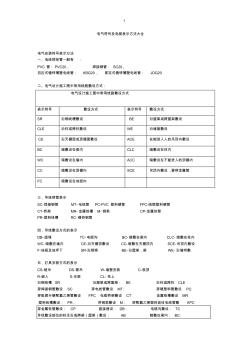 電氣安裝符號(hào)詳解