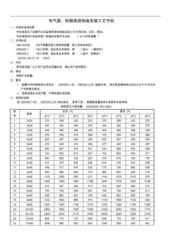 電氣屏、柜銅母排制造安裝工藝守則