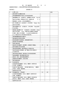 电气巡回检查表(新) (2)