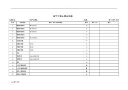 電氣工程主要材料表(20201020173842)