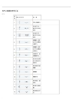 電氣工程圖形符號匯總(20201026101325)