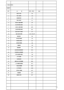 电气工程施工图图例详解 (2)