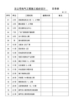 电气工程施组目录表