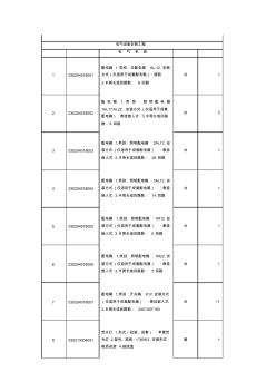 电气工程清单表