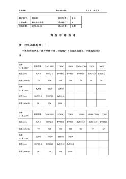 电气控制柜布线指导