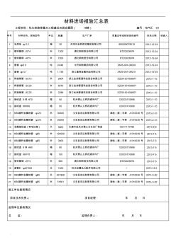 电气材料汇总表 (2)