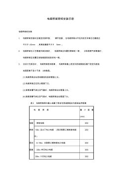 电气桥架安装规范