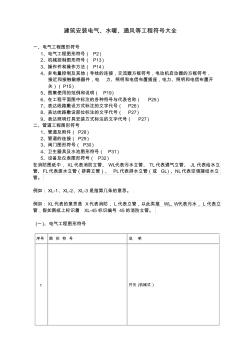 電氣水暖等工程圖形符號(hào)大全表