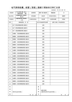 電氣照明線槽、線管隱蔽工程驗(yàn)收記錄匯總表