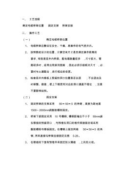 電氣豎井內(nèi)電纜橋架工程質(zhì)量技術(shù)交底卡