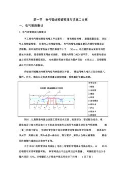 电气管线预留预埋专项施工方案 (2)