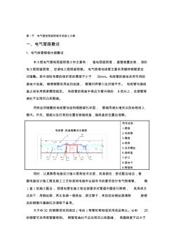 电气管线预留预埋专项施工方案