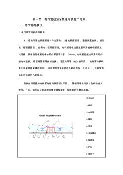 电气管线预留预埋专项施工设计方案