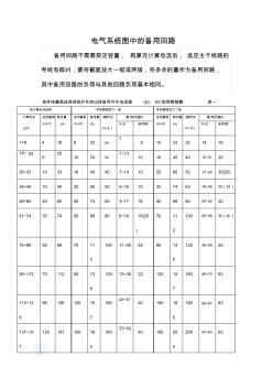 电气系统图中的备用回路