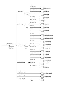 电气线路系统图 (4)