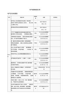电气线路检查记录 (2)