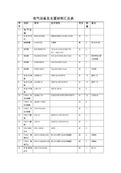 电气设备及主要材料汇总表