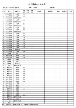 電氣設(shè)備安全檢查表