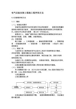 电气设备安装工程施工程序和方法