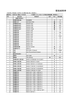 电气设备材料汇总表-表2