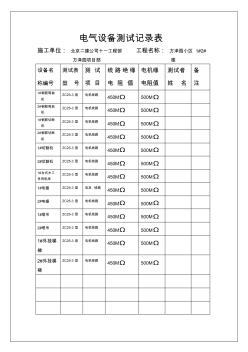 電氣設(shè)備測試記錄表