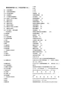 电气设备符号大全 (4)