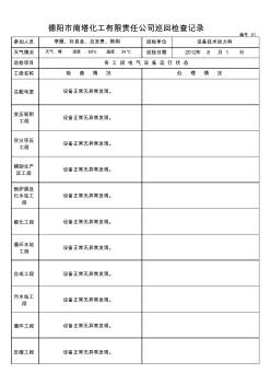 電氣設(shè)備設(shè)施巡回檢查記錄表(8月份).